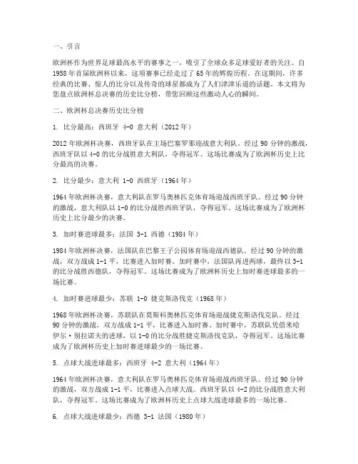 最新欧洲杯总决赛历史比分榜