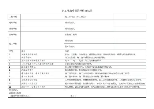 施工现场质量管理检查记录