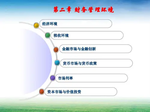 财务管理教学课件 第二章 财务管理环境