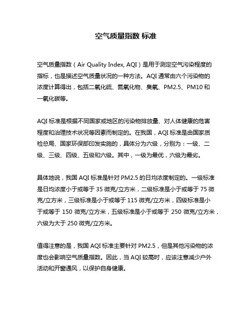 空气质量指数 标准