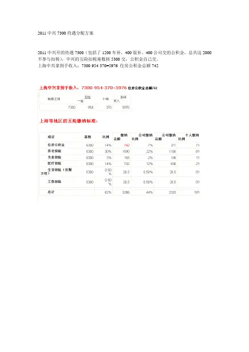 zte-工资分配表