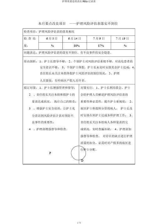 护理质量持续改进PDCA记录表