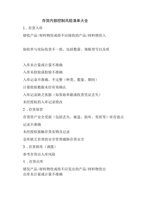 存货内部控制风险清单大全精编