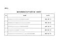 安委办宣布失效的安全生产文件目录(2009年)