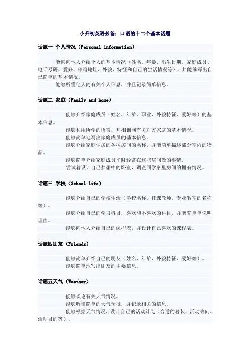 小学英语口语话题