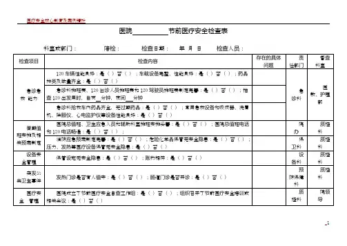 医疗安全检查表