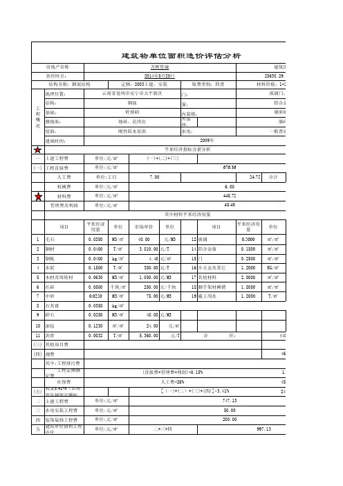 假设开发法计算表