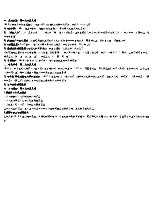 传播学——3次办报高潮