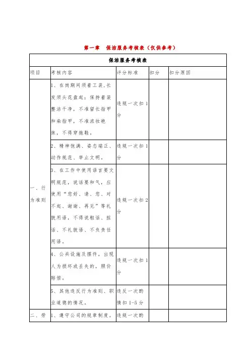 保洁服务考核表(仅供参考)