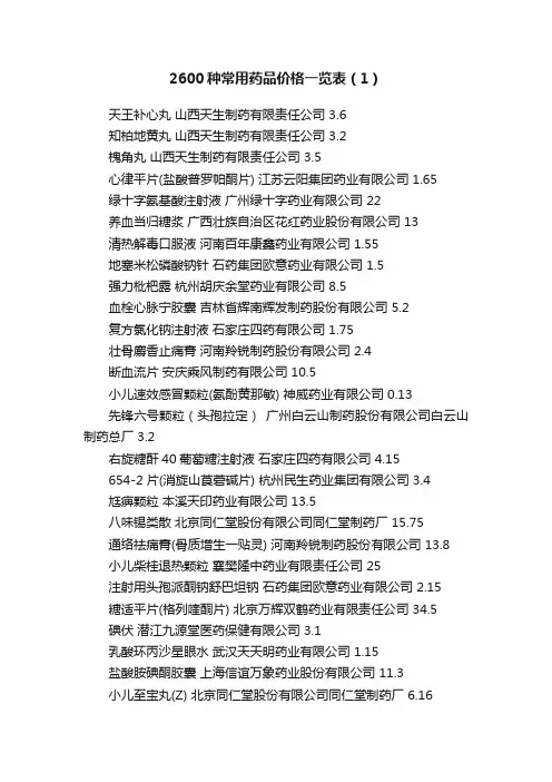 2600种常用药品价格一览表（1）