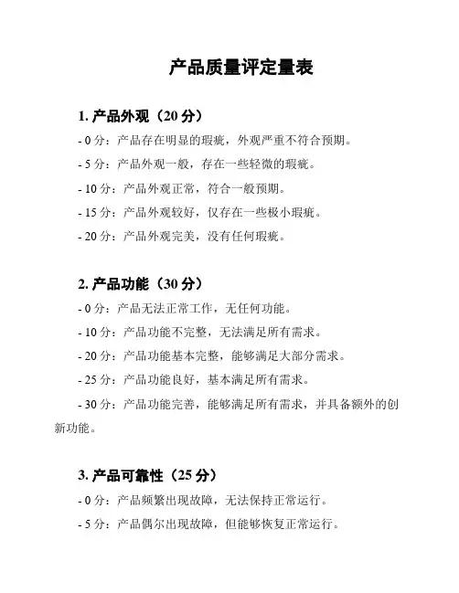 产品质量评定量表