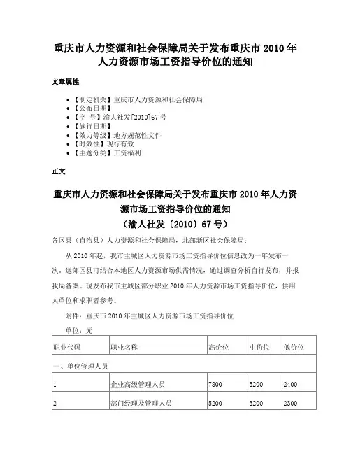 重庆市人力资源和社会保障局关于发布重庆市2010年人力资源市场工资指导价位的通知