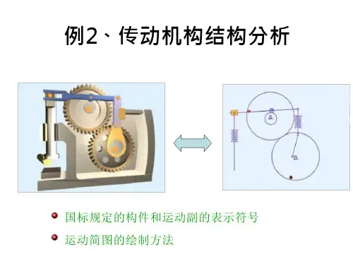 《精密仪器设计》第四章传动机构结构分析