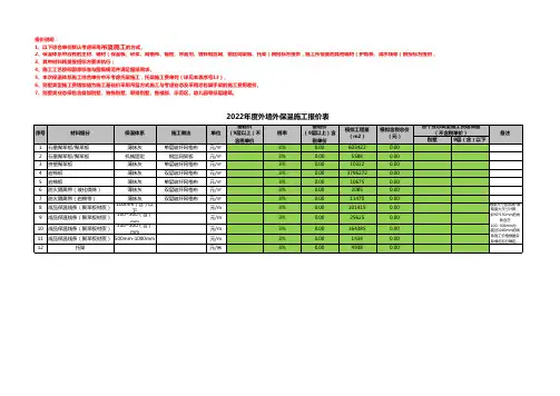 外墙外保温及涂料一体化施工报价表格式