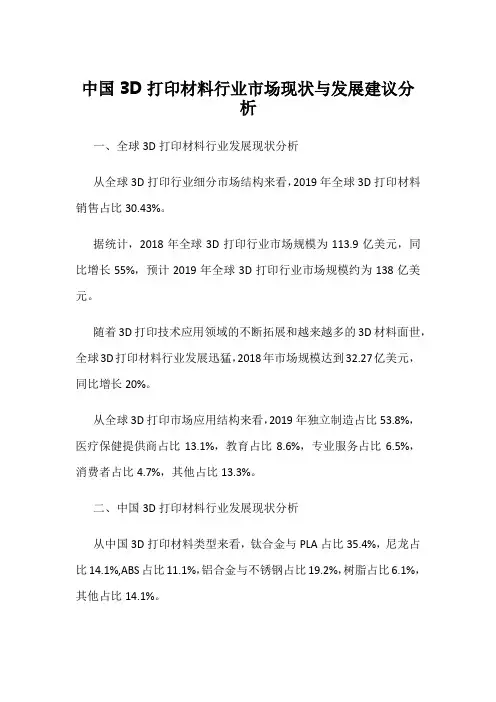 中国3D打印材料行业市场现状与发展建议分析