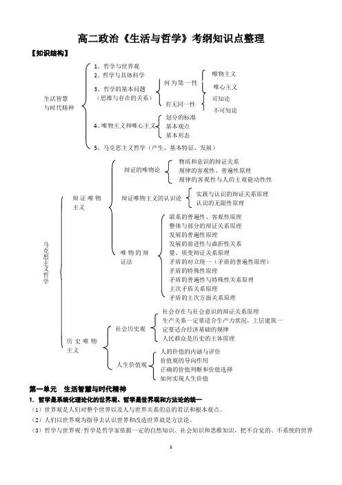 高二政治《生活与哲学》知识点