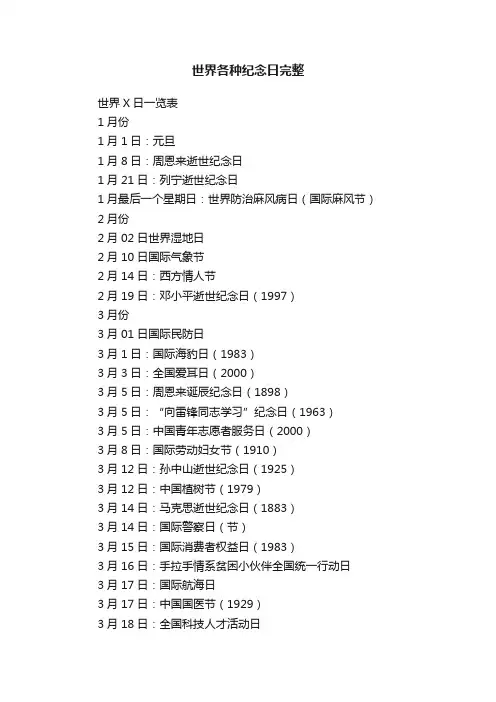 世界各种纪念日完整