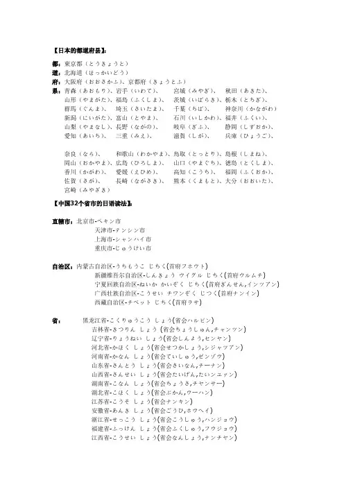 日本地名