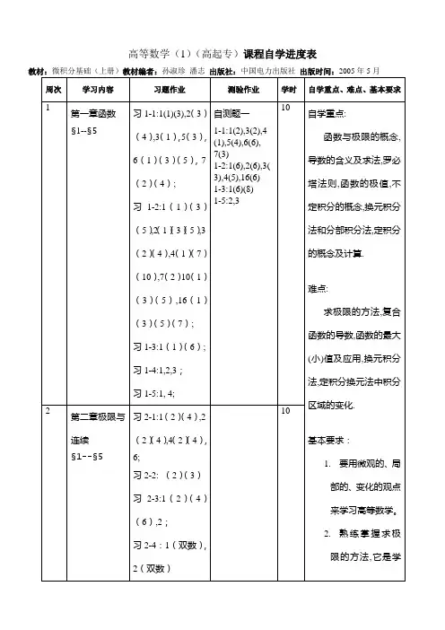 高等数学高起专课程自学进度表