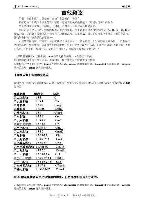 吉他和弦指法图(CDEFGAB系列大全)[1]