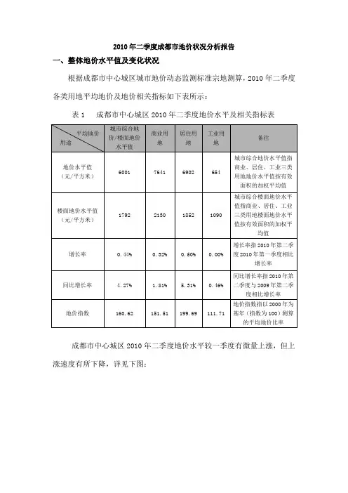 2010年二季度成都市地价状况分析报告