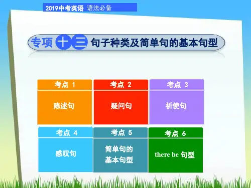 2019年中考英语总复习语法专题课件：专项十三句子种类及简单句的基本句型
