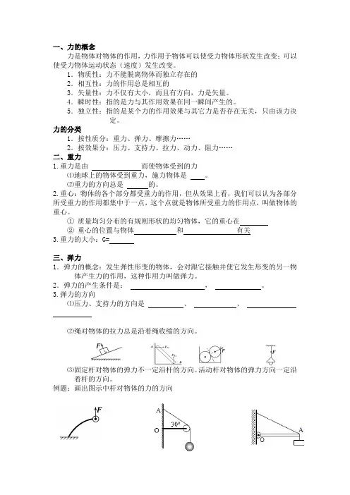 第三章相互作用知识点总结