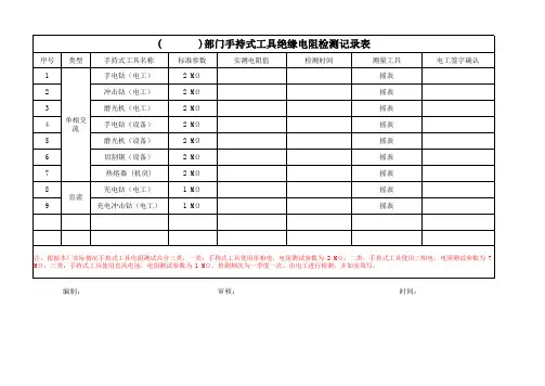 手持式工具、电焊机电阻测试汇总表