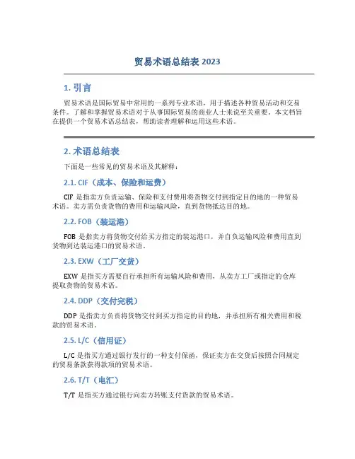 贸易术语总结表2023