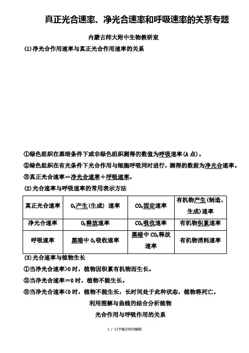 光合速率、净光合速率、呼吸速率的关系专题