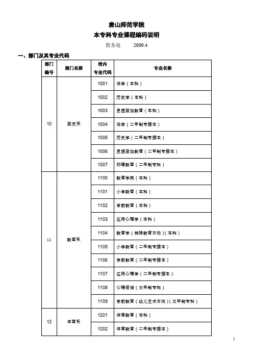 唐山师范学院本专科专业课程编码说明