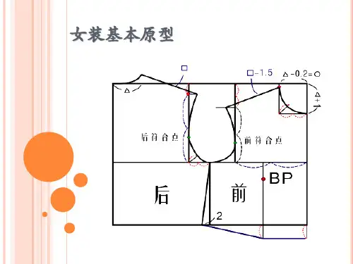 服装结构制图第二讲