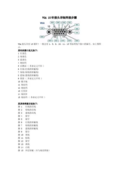 VGA15针接头详细焊接步骤(精)
