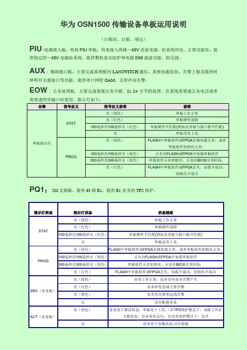 华为metro1000传输设备说明