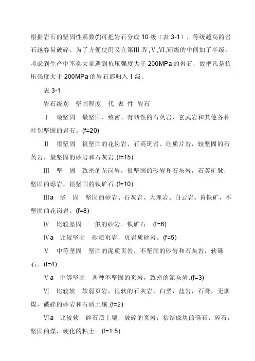 岩石的坚固性系数