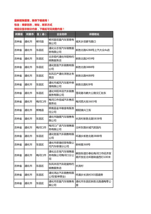 新版吉林省通化市4S店企业公司商家户名录单联系方式地址大全25家