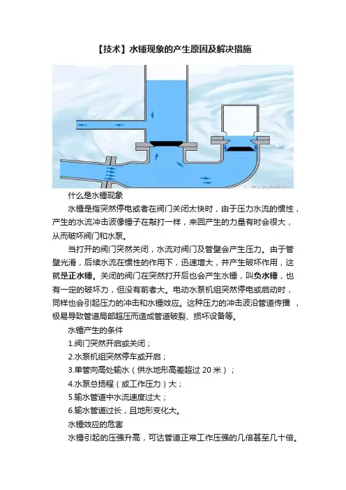 【技术】水锤现象的产生原因及解决措施