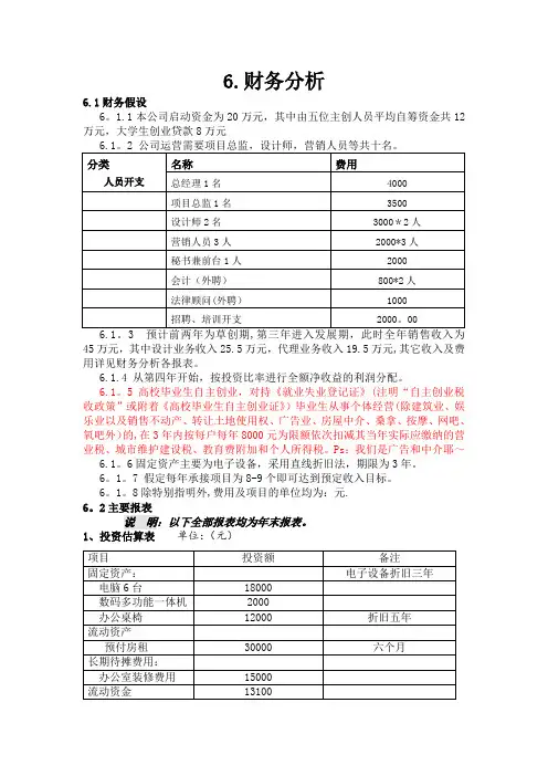 大学生创业财务分析【范本模板】