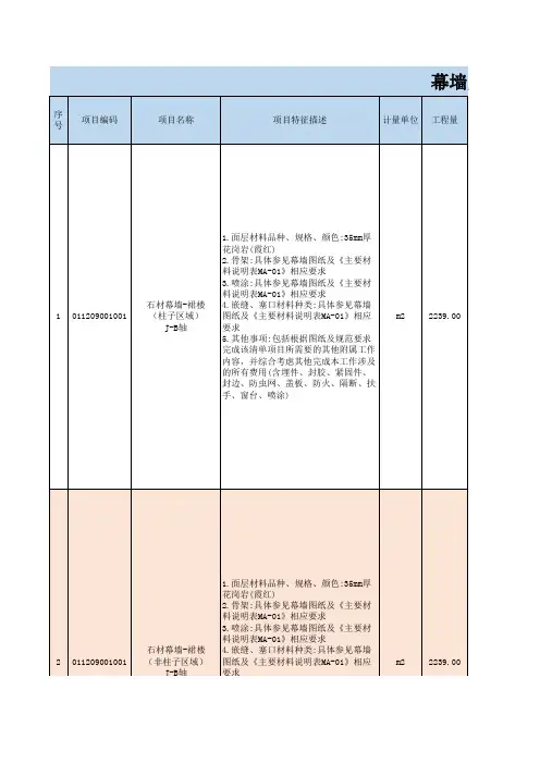 幕墙工程成本分析