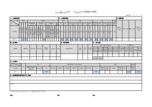 人力资源统计月报表-XX公司X月(最新版)