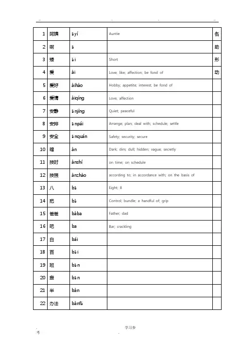 新HSK四级词汇(甲级词汇1200个)