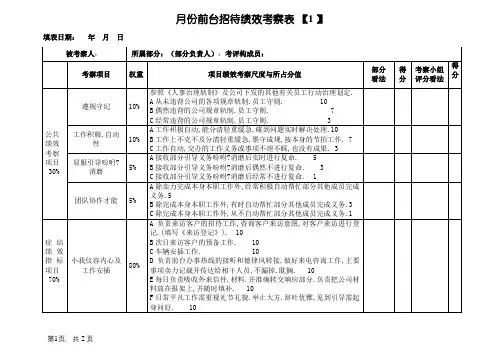 前台接待绩效考核表