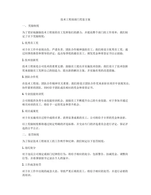 技术工程部部门奖惩方案