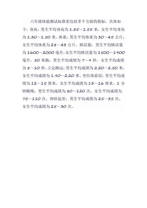六年级体能测试标准表