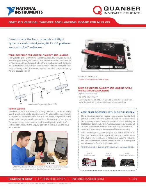 Quanser QNET 2.0 VTOL板说明书