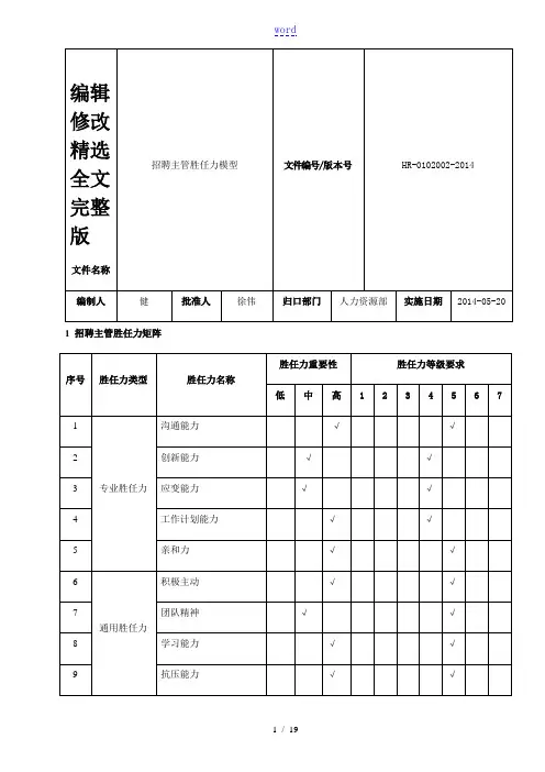 招聘主管胜任力模型新精选全文