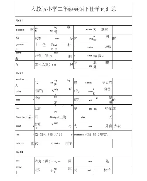 二年级下册英语单词(人教版)