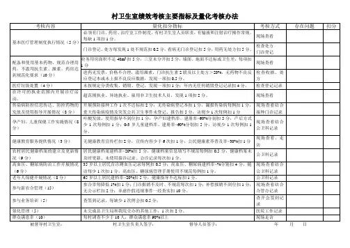 村卫生室绩效考核主要指标及量化考核办法