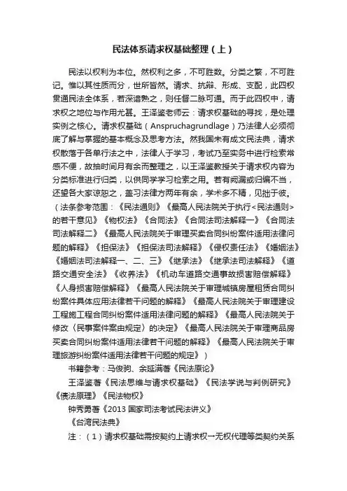 民法体系请求权基础整理（上）
