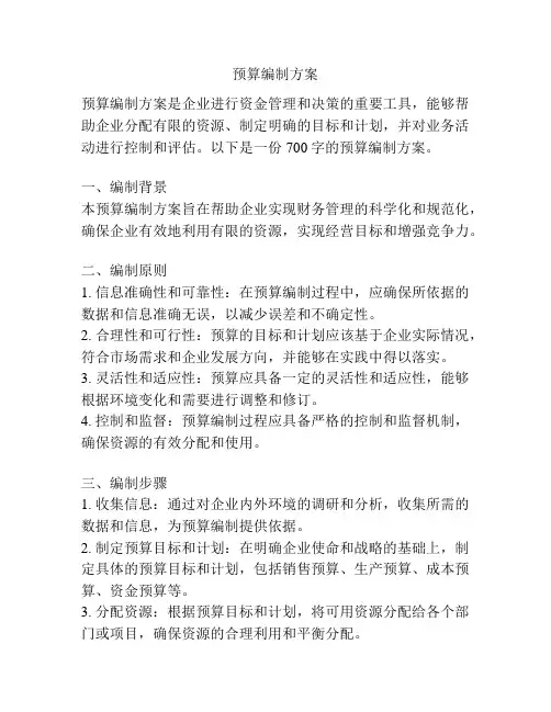 预算编制方案